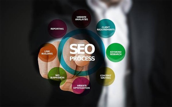 Top 5 des agences SEO en France