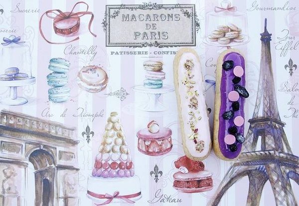 Plongez dans le Charme Rétro avec une Collection d'Affiches Paris Vintage